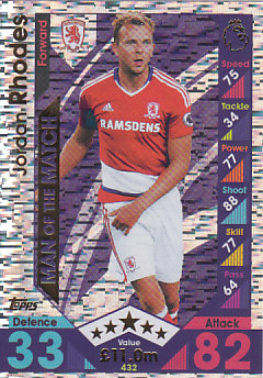 Jordan Rhodes Middlesbrough 2016/17 Topps Match Attax Man of the Match #432